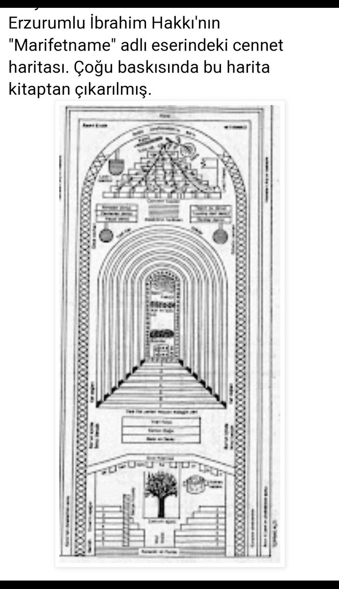 @hanifhuman 'Modern' baskılarda ilâve ve kırpmalar, bilgisayar çıktısı Güneş sistemi görselleri var!
Hattâ
Naşiri Kırımi Yusuf Ziya, İstanbul-Ahmet Kamil Matbaası, 1914 yılı Osmanlıca, yeni cilt,  s 563.
Güneş ve Ay tutulmaları sahte bilimin uzay ve astronomi masallarına göre resmedilmiş!
👇