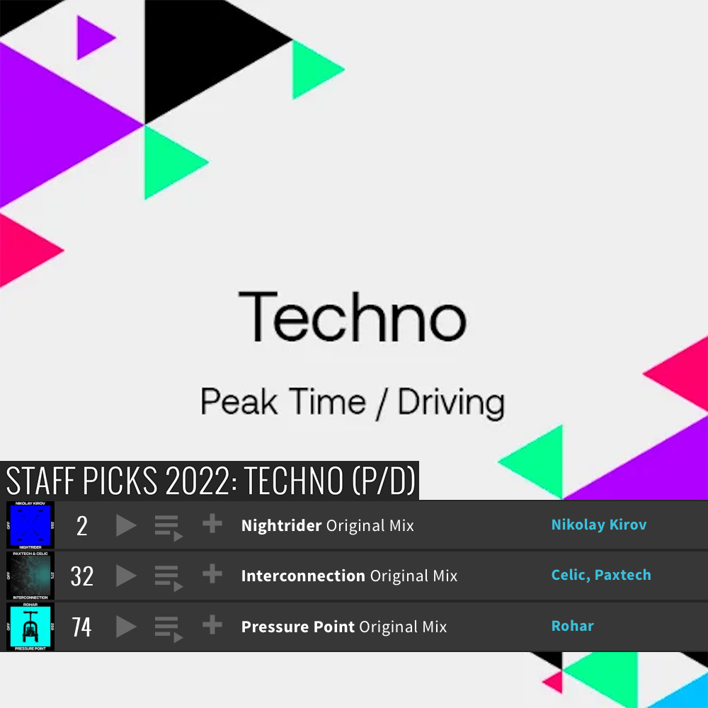 3 times OFF inside! <a href="/beatport/">Beatport</a> Techno staff picks 2022 features Nikolay Kirov #2, Celic, Paxtech #32 and Rohar #74 ! 🔥🙏

--&gt; beatport.com/chart/staff-pi…