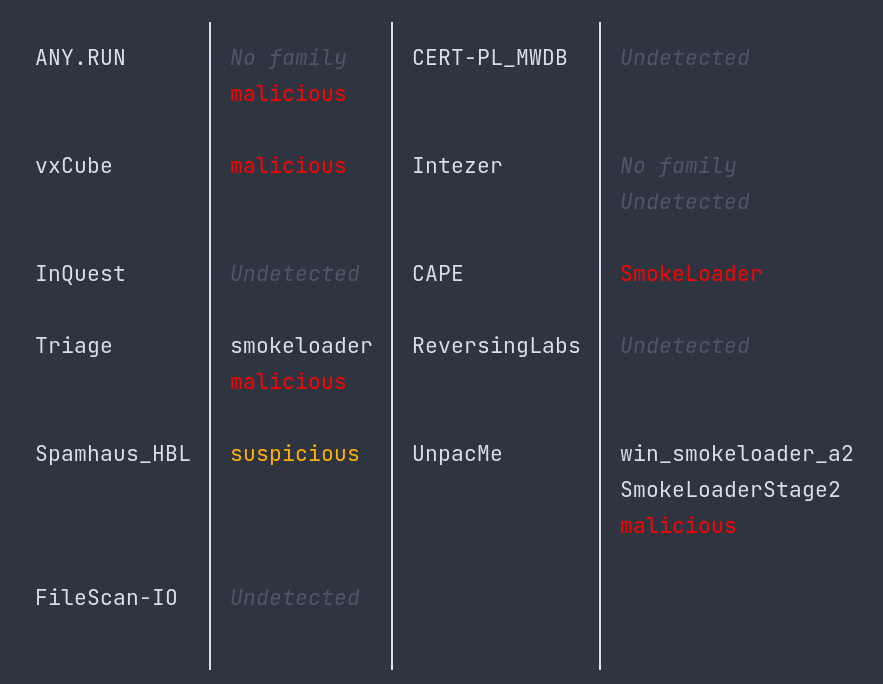 Nils Kuhnert tweet media