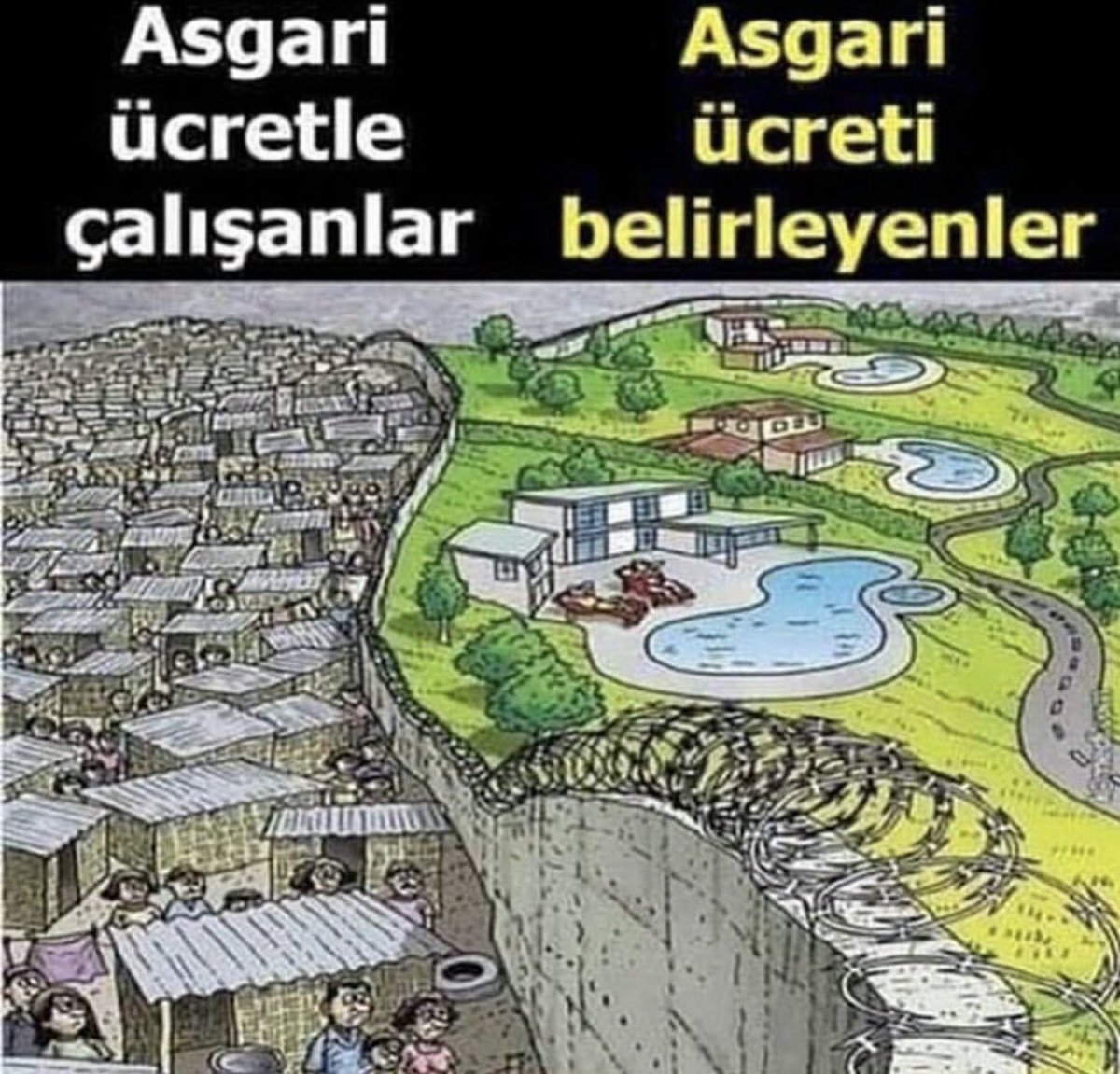 Asgari ücreti çocuklarına harçlık diye verenler ;çocuklarına harçlık bile veremeyenlerin alacağı asgari ücreti belirliyor. 

 #asgariucret #ZamGeldi #ZAM2022