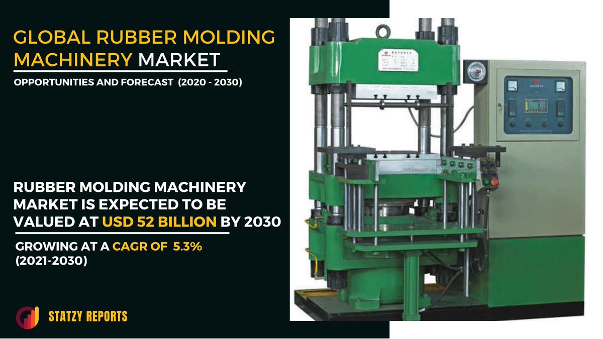 StatzyReports's tweet photo. Rubber molding is a manufacturing process used to transform uncured rubber into a usable product. 
To know more: https://t.co/K9YOTrFqfH
#marketresearch #mrx #marketresearchreports https://t.co/a98y5qLYY2