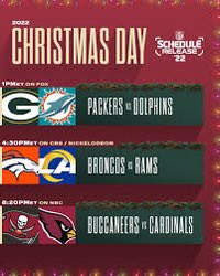 CharlieMemmo's tweet image. Bro the Nfl Christmas Day games are just a bunch of midd-offs