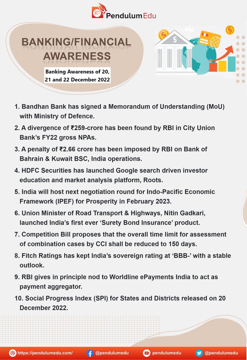 pendulumedu's tweet photo. Banking/ Financial/ Economic Awareness of 20, 21 & 22 December 2022 - https://t.co/g0dihJvQaV
#currentaffairs #news #latestnews #breakingnews #pendulumedu #ReserveBankofIndia #FitchRatings #competitionbill #suretybondinsuranceproject #IndoPacificEconomicFramework #HDFCSecurities https://t.co/mC1AUWPAFs
