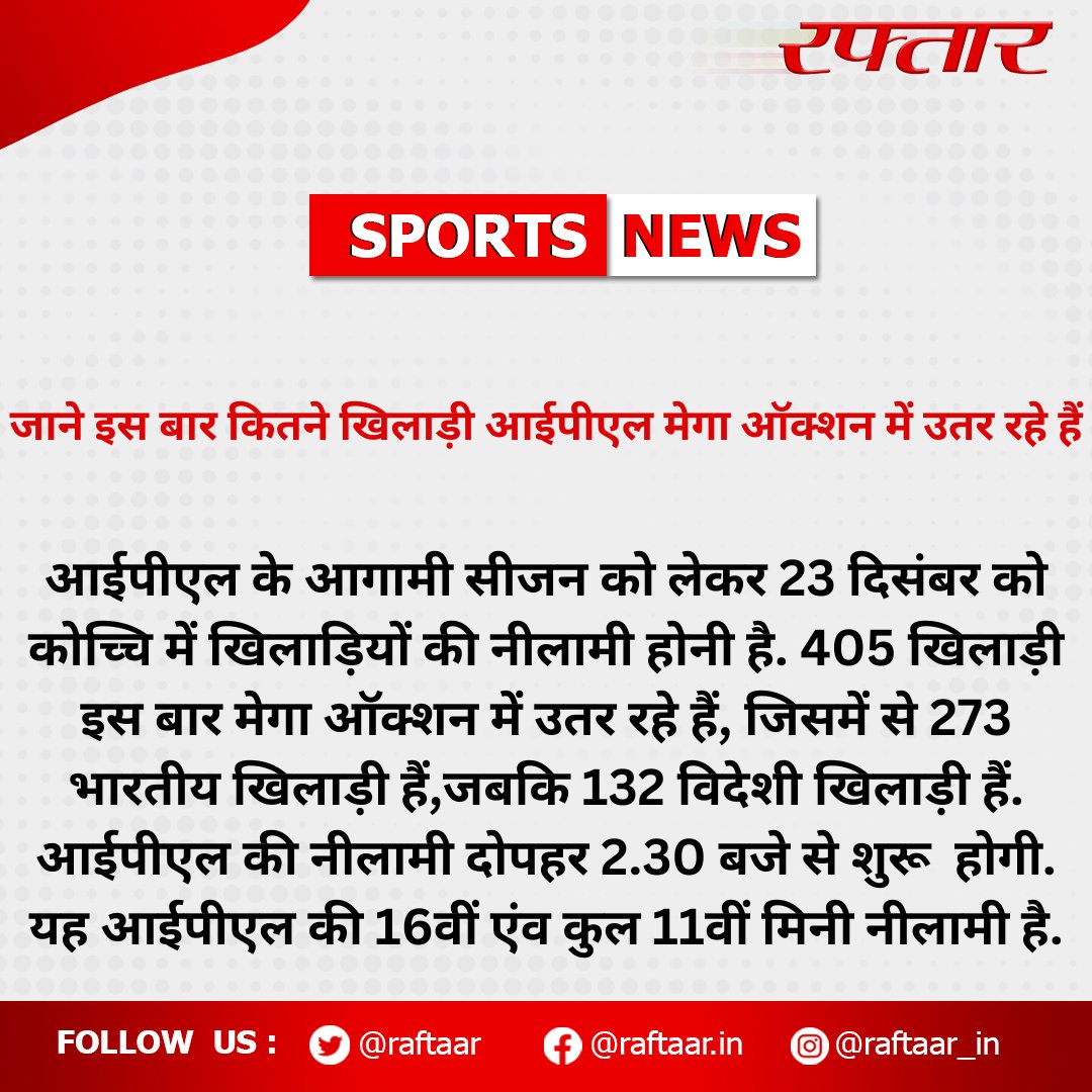 raftaar's tweet photo. जाने इस बार कितने खिलाड़ी आईपीएल मेगा ऑक्शन में उतर रहे हैं
#IPLAuction #IPL2023Auction https://t.co/BJ6xgPIEcK