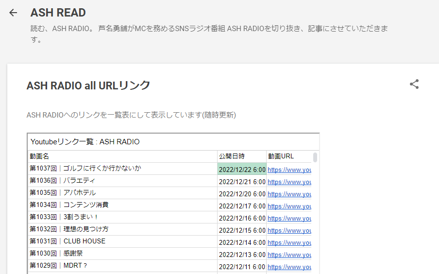 ASHREAD8's tweet photo. ブログ内でASH RADIOへのURLリンクを一覧表にして公開しています。
https://t.co/RYleoeeq1H
気になるタイトルからの再生、おすすめです!
#ASHRADIO https://t.co/6EQArXG1wQ