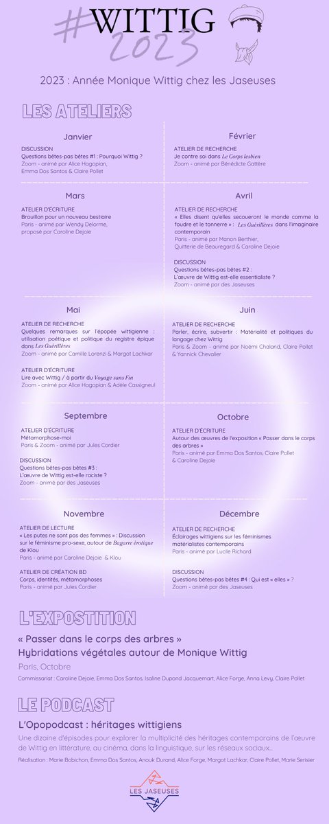 En réponse à l’appel #Wittig2023, les Jaseuses s’organisent pour participer à la commémoration des vingt ans de la mort de Monique Wittig et des cinquante ans de la parution du Corps lesbien. Nous avons la joie de dévoiler notre programmation wittigienne de l’année à venir !