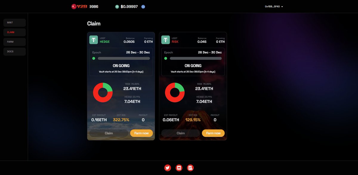 The best project, good team!
Join testnet with me!
<a href="/Y2BFinance/">Y2B Finance</a> #Y2B #Hedge #Risk #Vault
