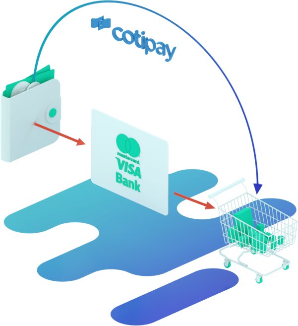 staycoti_node's tweet photo. The #COTIPay solution enables enterprise clients to establish a private payment network with their #MultiDAG 2.0 minted token at its core with its tokonomics that meet the enterprise business needs. https://t.co/PlptMKIocP