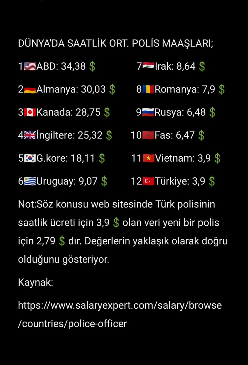 Parası pulu yerinmdibine batsın. 8/24 ü uygulayında çoluk çocuğumuza vakit ayıralım.

 #PolislerHakArıyor

#memurayüzde100zam
