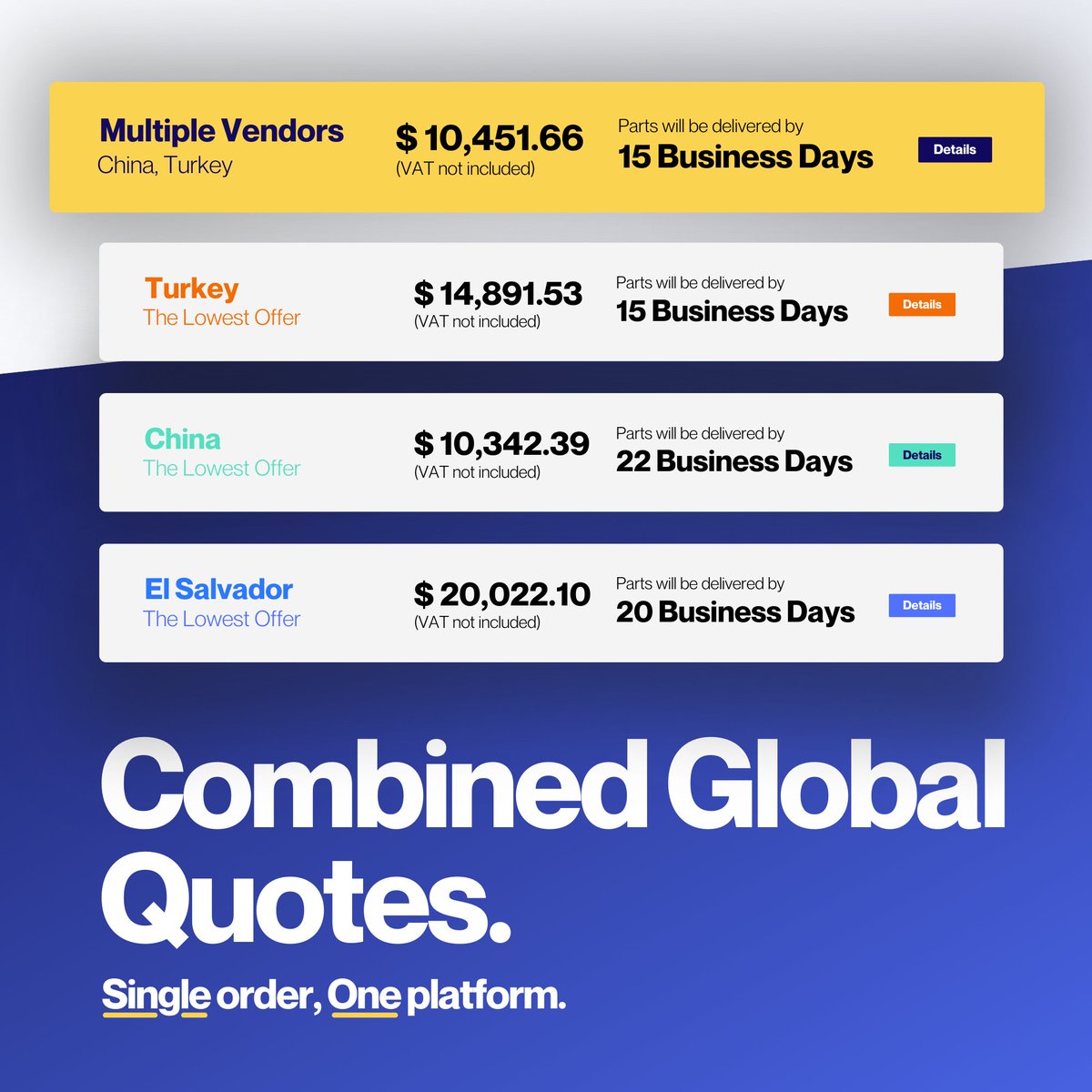 With advanced technology and data-driven insights, we're able to increase efficiency, reduce cost, and improve the overall supply chain. 

bit.ly/3Fx6e5y

#manufacturing #technology"