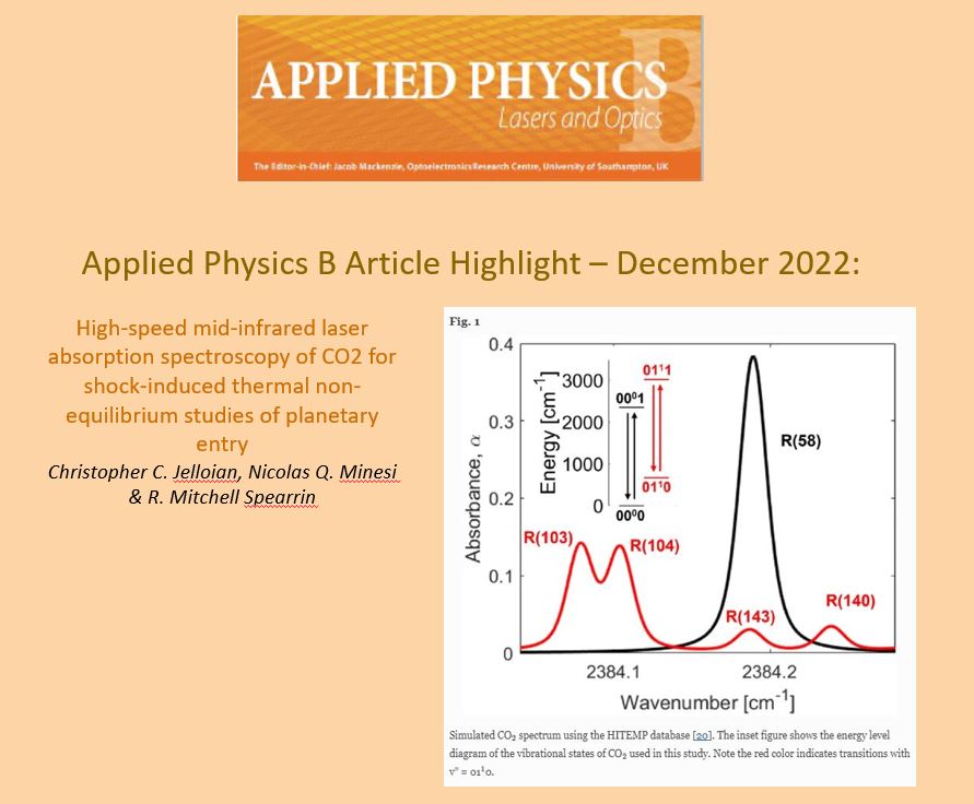 SpringerPhysics's tweet image. Check out this month’s Applied Physics B Article Highlight: springer.com/journal/340/up…
Plus a figure used from the same article for this month&apos;s cover:
springer.com/journal/340/up… 
@SpearrinLab