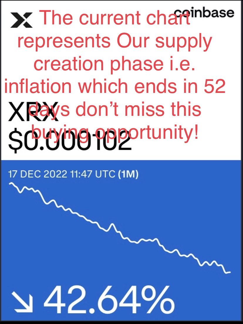 Thomasstjames3's tweet image. THE BEAST IS ABOUT TO BE UNLEASHED! #REX is currently in its supply creation phase producing a max inflation event,and downward pressure on our chart,this inflation will end in 48 days at which time a reversal will begin.Don’t miss out on this opportunity! youtu.be/KYPVpQ2r4LQ