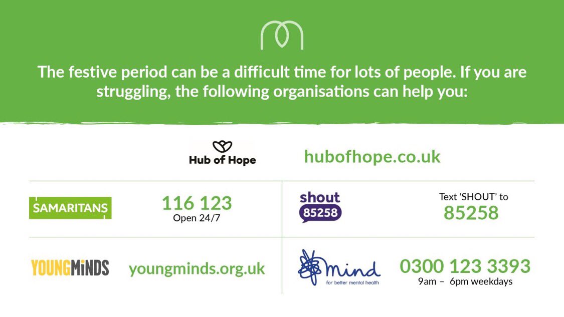 Support is out there if you are struggling #mhfa #mentalhealth