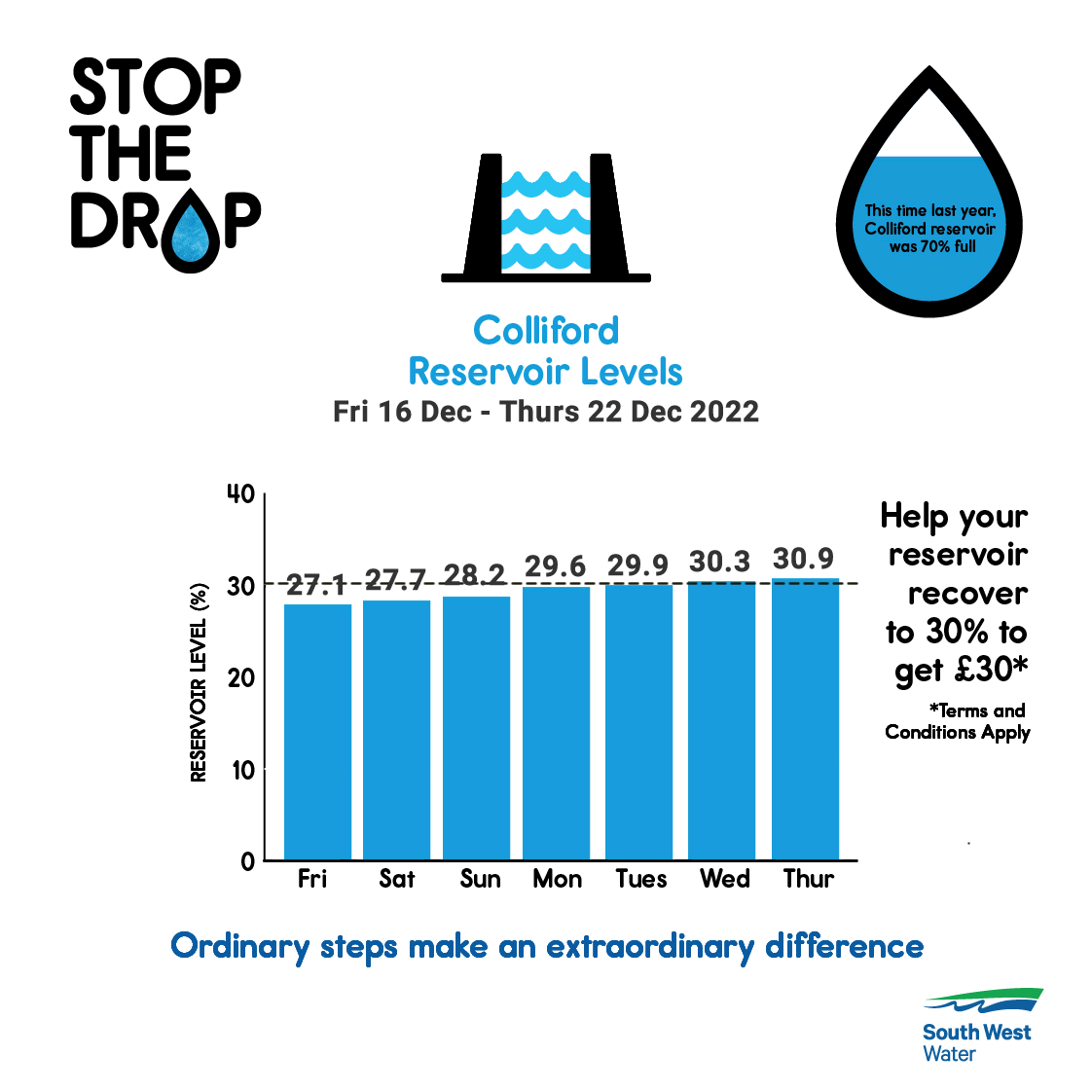 @cornwallcouncil tweet media