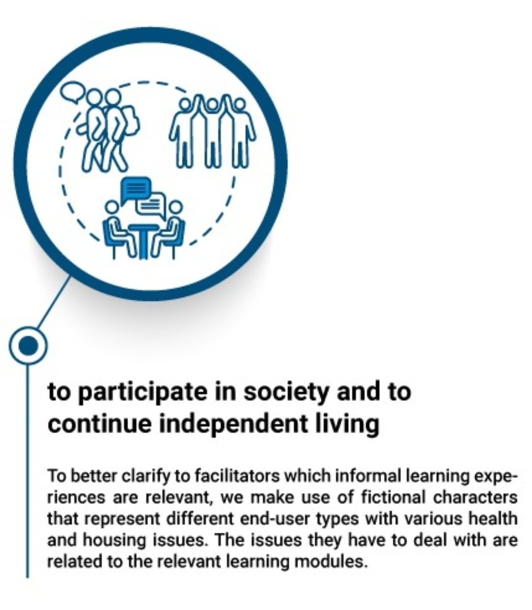 LorraineFitzsim's tweet photo. Well done to @WeAreTUDublin @SEEE_TUDublin researchers on the completion of the @EUErasmusPlus #SHAFE  research project to create interventions to facilitate healthy, independent living and social inclusion. https://t.co/wiSRe43Je6 
#HealthyIreland #PositiveAgeing #IrishResearch https://t.co/J7SGuoXJOr
