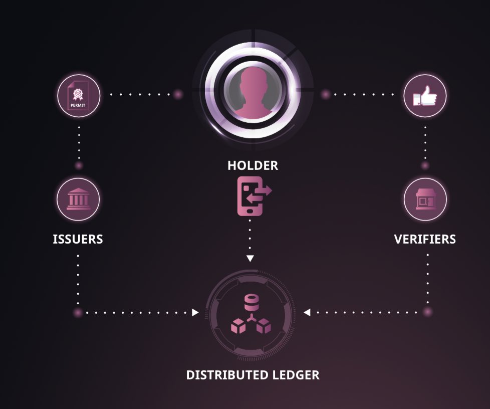 Urust Global tweet media