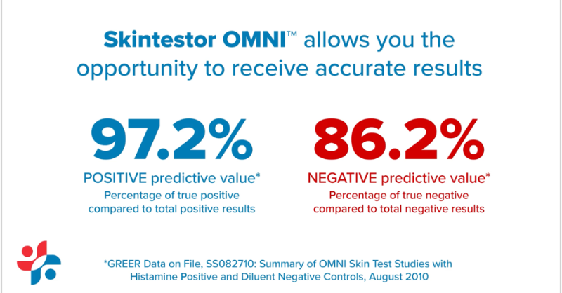 STAGR_US's tweet photo. Take a closer look at how the Stallergenes Greer Skintestor OMNI™ system gives allergy specialists more ability to test multiple allergens quickly and efficiently with accurate results.