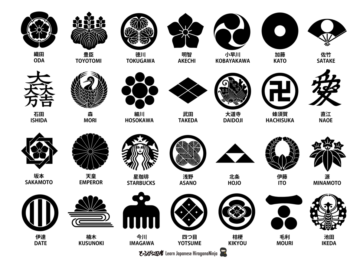 HiraganaNinja 🇯🇵 by Mitsuo Sakamoto tweet media