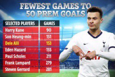 thfcxsamuel's tweet photo. "Dad how good was Dele Alli?" https://t.co/wkE3qqCKaE