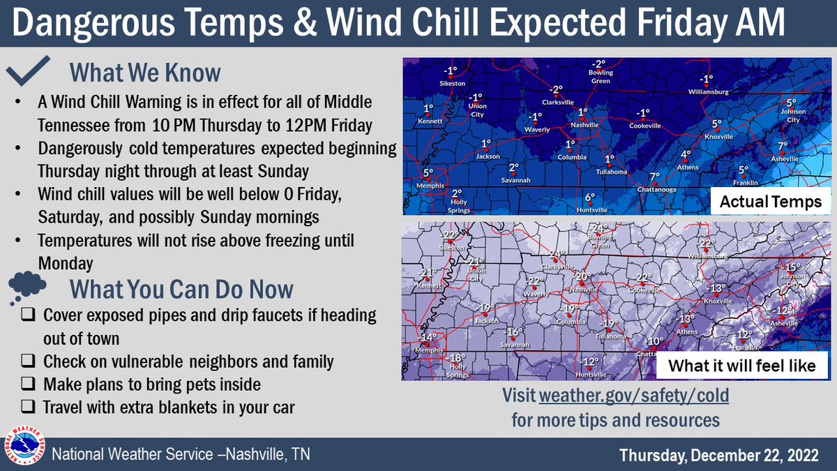 NWSNashville's tweet photo. Hey y'all. This is a word you need to spread.

Many have never experienced anything like this. It's nothing to mess around with. Stay in, if you can. If you *have* to be outside, do it in short bursts and cover up skin! #Frostbite can occur in 15-20 mins. 

#Exposure is the enemy https://t.co/Wh9GX4XgTa