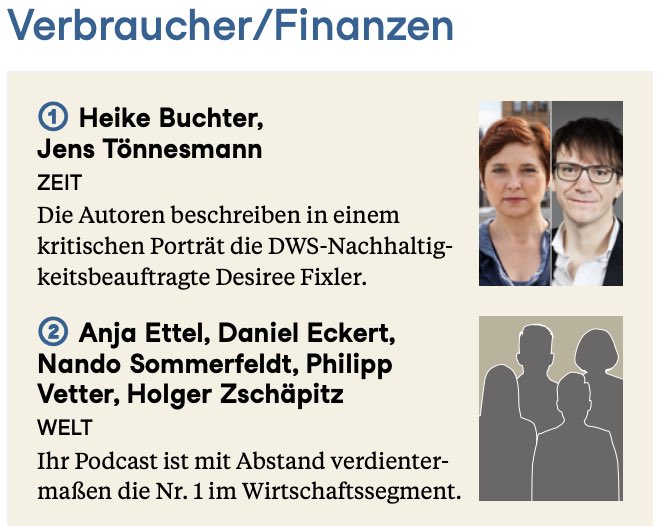 Philipp Vetter (@philippvetter) on Twitter photo Zweiter Platz 🥈 bei der Wahl zu den „Journalisten des Jahres“ im #Wirtschaftsjournalist in der Kategorie Verbraucher/Finanzen für unseren #Podcast #AllesAufAktien. 🥳
<a href="/AnjaEttel/">Anja Ettel</a> <a href="/Tiefseher/">Daniel D. Eckert</a> <a href="/The_Sommerfeldt/">Nando Sommerfeldt</a> <a href="/Schuldensuehner/">Holger Zschaepitz</a> <a href="/welt/">WELT</a> Zweiter Platz 🥈 bei der Wahl zu den „Journalisten des Jahres“ im #Wirtschaftsjournalist in der Kategorie Verbraucher/Finanzen für unseren #Podcast #AllesAufAktien. 🥳
<a href="/AnjaEttel/">Anja Ettel</a> <a href="/Tiefseher/">Daniel D. Eckert</a> <a href="/The_Sommerfeldt/">Nando Sommerfeldt</a> <a href="/Schuldensuehner/">Holger Zschaepitz</a> <a href="/welt/">WELT</a>
