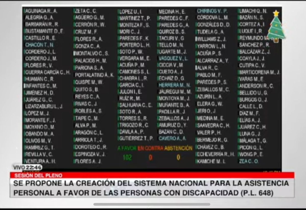 KiraAlcarraz's tweet photo. El Pleno del @congresoperu aprobó por unanimidad ayer el #PL648, Ley que fortalece el sistema nacional para la integración de la persona con discapacidad, de mi autoría. Hemos dado un importante paso para garantizar la autonomía de este sector vulnerable y olvidado del país. https://t.co/hbm0o1ZJmG