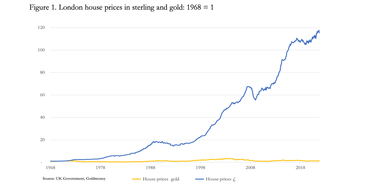 Goldmoney's tweet photo. In the distant future, we might look back on 2022 and 2023 as pivotal years for both currencies and global alliances. 

Read the latest Goldmoney Research: Inflation, recession, and declining US hegemony. https://t.co/3h36enaidc https://t.co/R3cOBMh35w