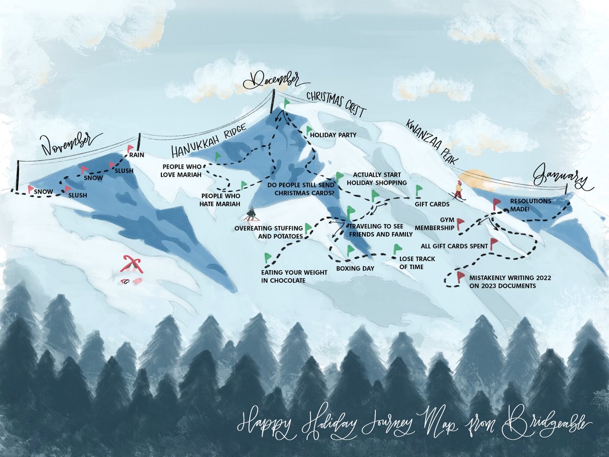 As 2022 comes to a close, our team reflected on our typical holiday season. Journey through the winter months from the lens of a Bridger!

Season's greetings and Happy Holidays from the Bridgeable team!
