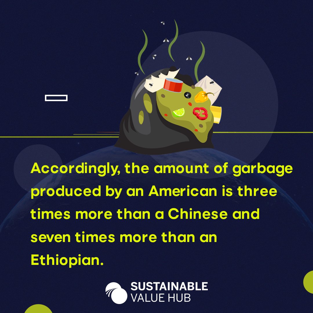 Sustainable_vh's tweet photo. According to the index, 2.1 billion tons of garbage are produced worldwide each year, of which only 16 percent is recycled. 46 percent of garbage is disposed of in a way that cannot be recycled.
.
.
.
#target16 #sustainability #recycle
#digitalization #equalityineducation https://t.co/pDVfCTUmCo