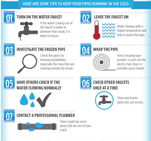 VitoContuzzi's tweet photo. With a cold front coming in, frozen pipes can be a major headache for homeowners. To avoid this issue, follow these steps to make sure you're prepared when temps drop. ❄️

#Winter #WinterWeather #FrozenPipes #HomeTips #Weekend #StaySafe #C21Wessex #VitoContuzzi https://t.co/WQi31yNTkl