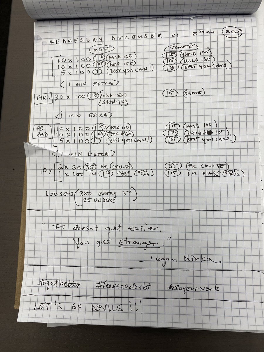 400IM/200fly/500fr are about systemic efficiency and concentration. Put some money in the bank yesterday.  AM=1hr55min, PM=1hr42min 💪🏻😈🔱<a href="/ASUSwimDive/">Sun Devil Swim/Dive</a>