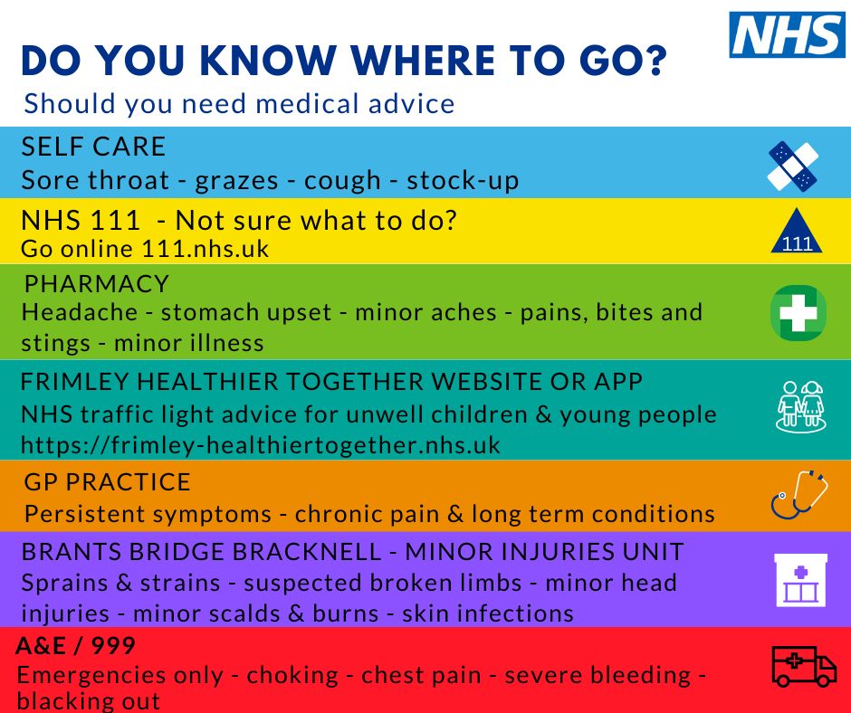 Looking after your health this winter will be easier if you know which service to contact and, importantly how to contact them. The sooner you get advice, the sooner you are likely to get better.
orlo.uk/rqxaD