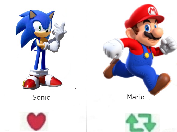 arkclaimer's tweet photo. Sonic or Mario? https://t.co/SfUx3HXBPg