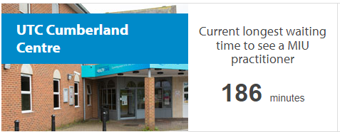 Automation_UHP's tweet photo. @Wibblywobble1 @UHP_NHS Hi, thanks for your feedback. As per the site, it states "Longest" waiting time to see a clinician, so this could be that the injury or illness is not as urgent as another patient who maybe seen quicker. This is inline with the ED department recording method https://t.co/RczEiir0eI