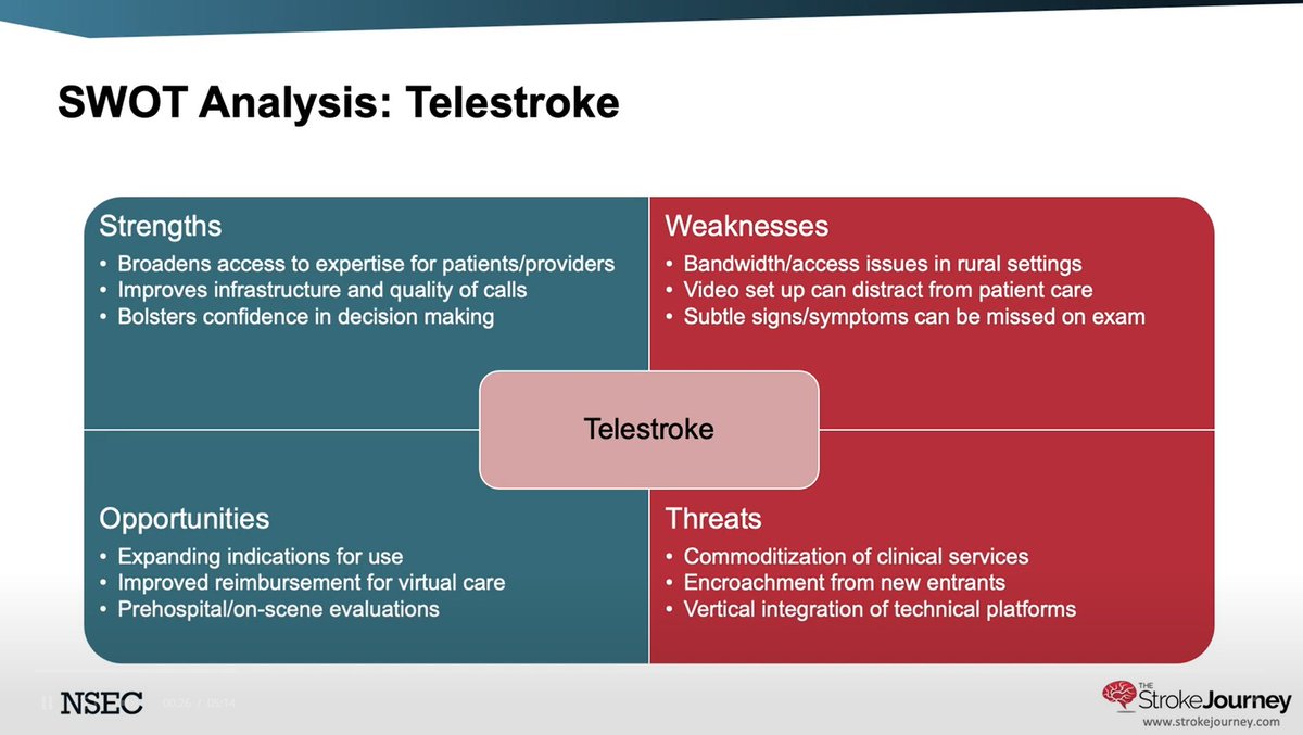 The Stroke Journey tweet media