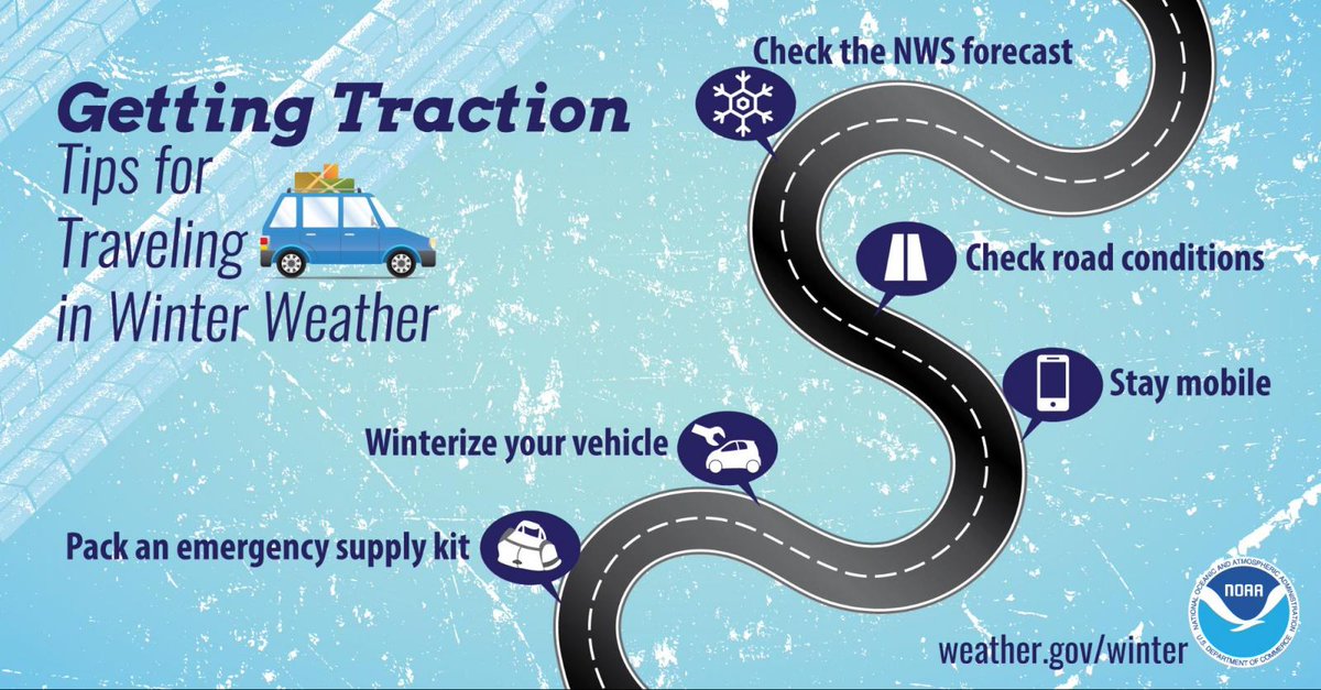 If your family is traveling for the #Holidays, prepare for #WinterWeather by:

🌡 Checking the forecast
🚧 Checking road conditions
📲 Staying mobile
⚙️ Winterizing your vehicle
🚨 Packing an emergency supply kit
