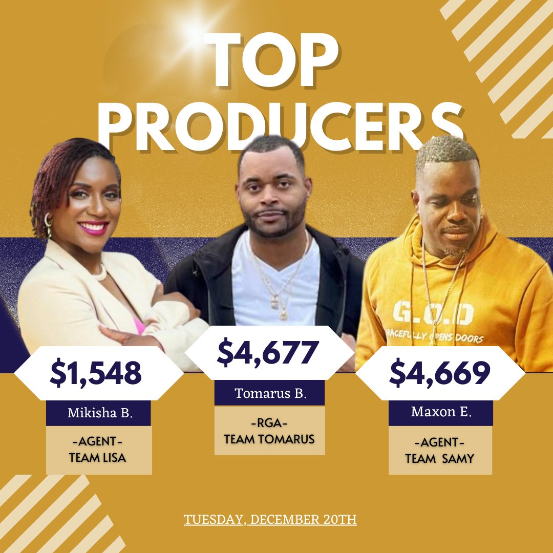 AILWilliamsOrg's tweet photo. Shout out to our top producers so far for the week!! 💪

Even as the year ends, these hustlers keep at it strong! Every day is as good as the next to gift yourself what you deserve, and with every policy written, we practice the spirit of giving. 

Perfect way to end 2022! https://t.co/l5Rqpl4pbM
