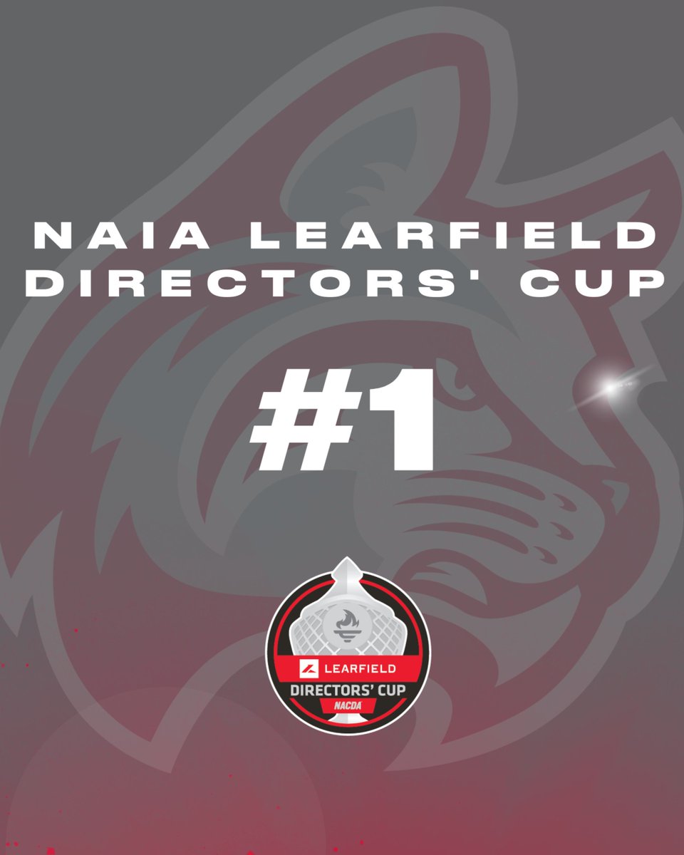 Indiana Wesleyan University Wildcats (@iwuwildcats) on Twitter photo 𝐒𝐓𝐈𝐋𝐋 𝐎𝐍 𝐓𝐎𝐏 ‼️
The fall standings of the <a href="/LDirectorsCup/">Learfield Directors' Cup</a> have been released, and the Wildcats own the No. 1 ranking! 😼
IWU won the department's first cup in school history last year and still lead the pack after the fall championships!
📰 IWUWildcats.com 𝐒𝐓𝐈𝐋𝐋 𝐎𝐍 𝐓𝐎𝐏 ‼️
The fall standings of the <a href="/LDirectorsCup/">Learfield Directors' Cup</a> have been released, and the Wildcats own the No. 1 ranking! 😼
IWU won the department's first cup in school history last year and still lead the pack after the fall championships!
📰 IWUWildcats.com