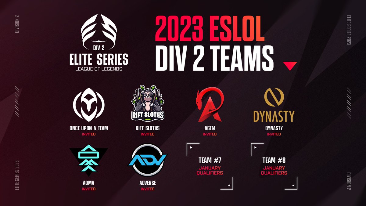 Orange Elite Series: League of Legends tweet media