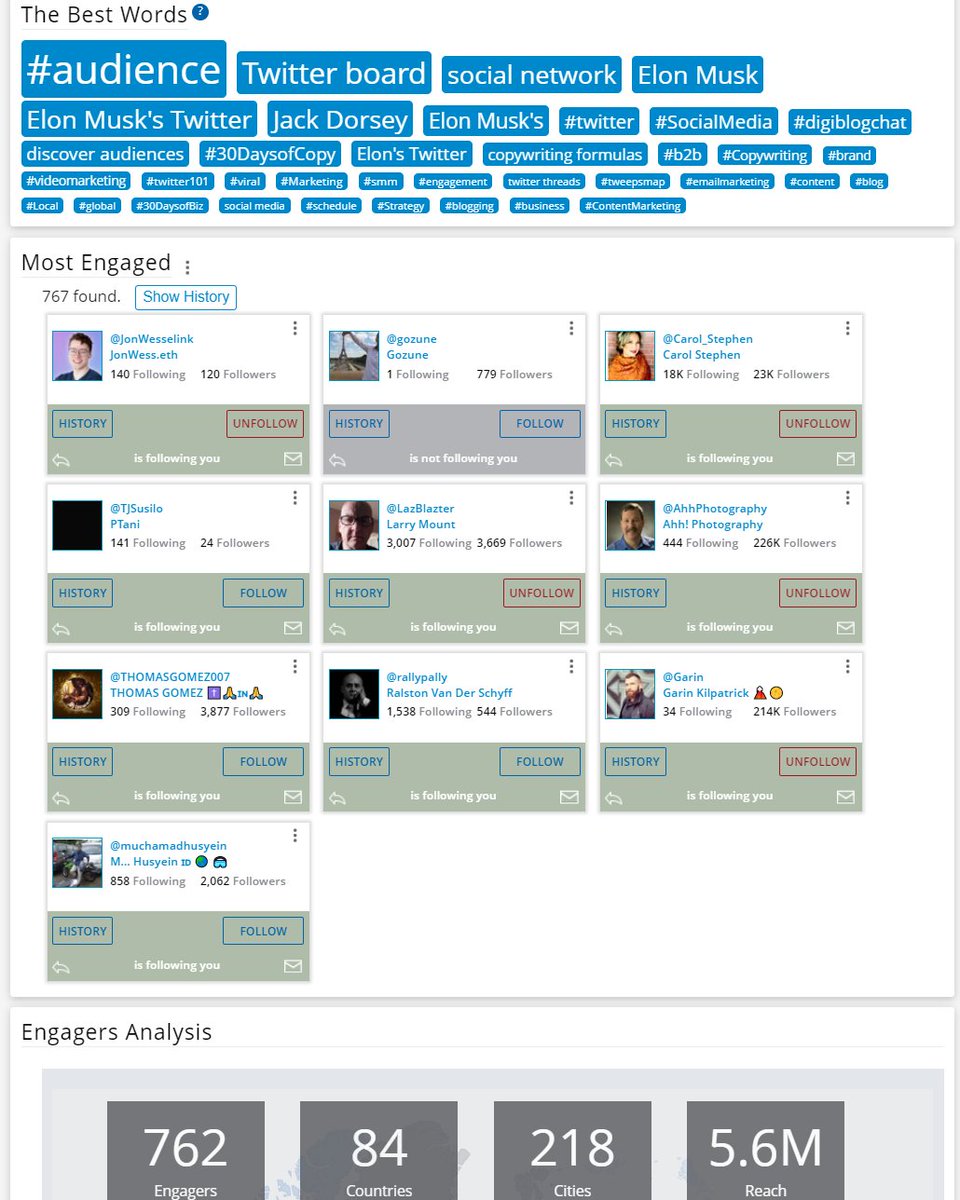 FedicaHQ's tweet photo. Build strong relationships with your community by recognizing the people behind your engagement metrics.
Let them know you appreciate their support ask them what they get the most value from to attract more people like them!
https://t.co/IUfcEfaCUT #30DaysofTactics https://t.co/i9fm2icBf1