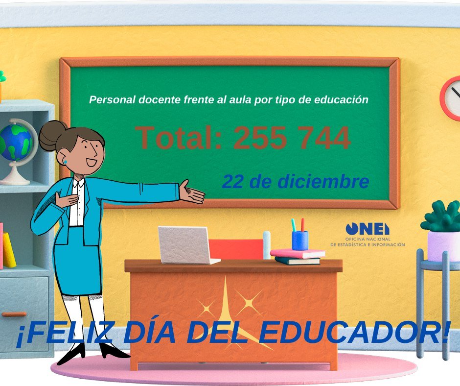 CubaONEI's tweet photo. ✏¡Feliz Día del Educador! https://t.co/xBQ3osMMlu