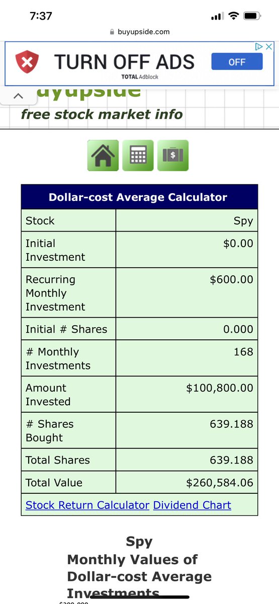 Speculators bloodied with crypto, IPOs, dream stocks..but

investors at record stock market highs with DCA indexing:
- this year
-Covid Era 
-since 2008 real estate crash 

There is no Bear Market for investors

Add Fed helicopter yield money and RE uptrend…

Wealth Bull Market https://t.co/OquenQRzmG