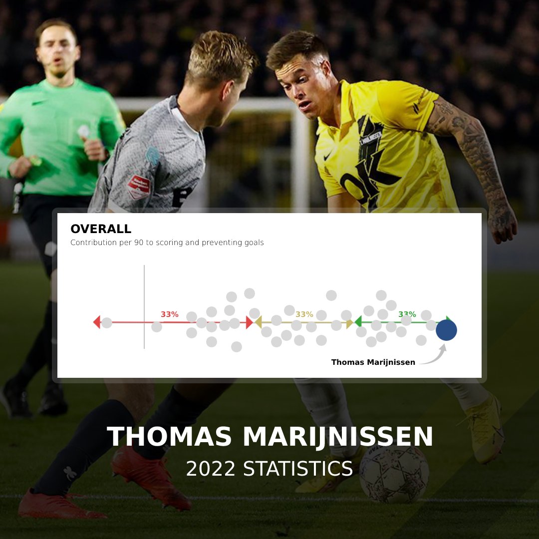 Tactical Base tweet media