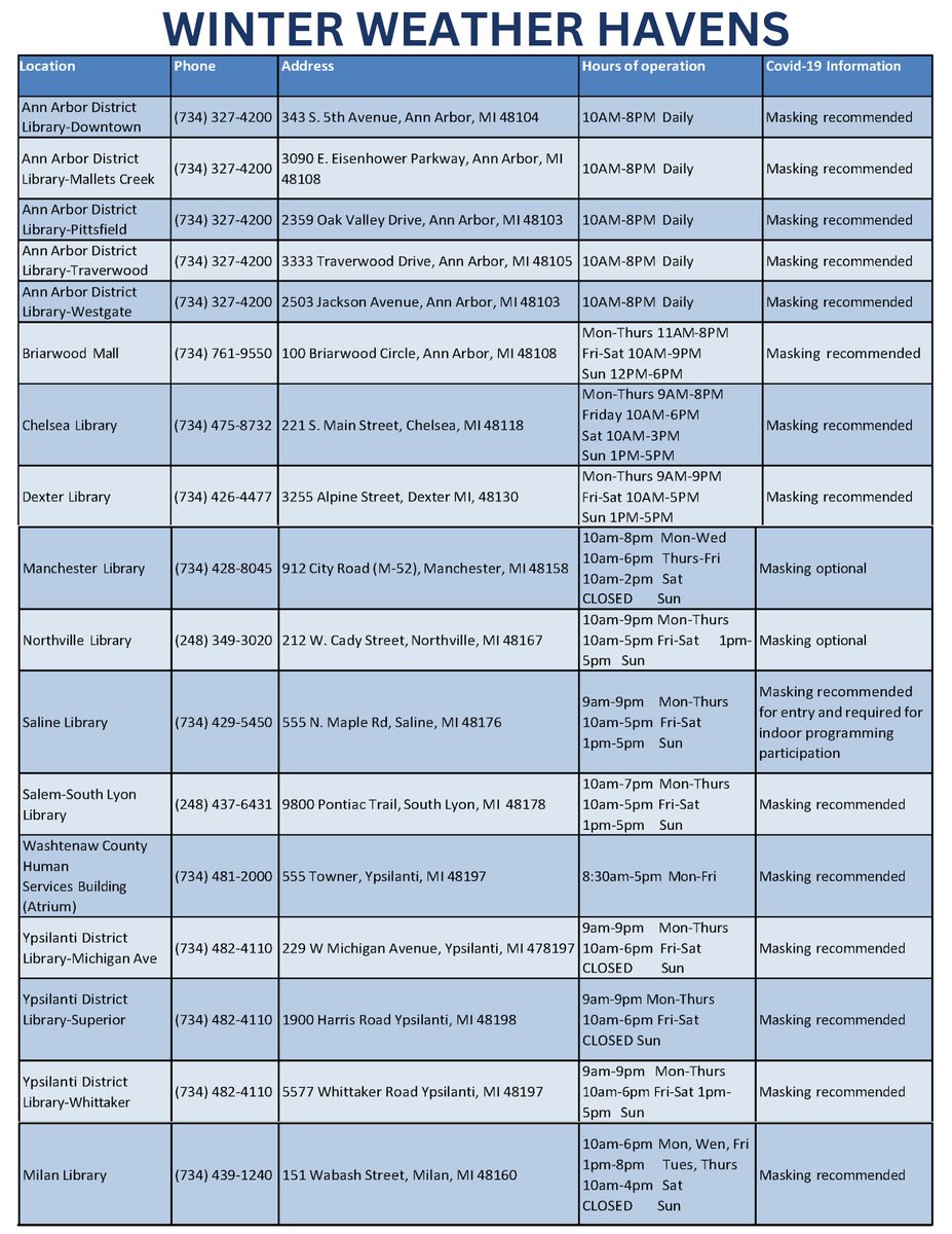 Pittsfield Township tweet media