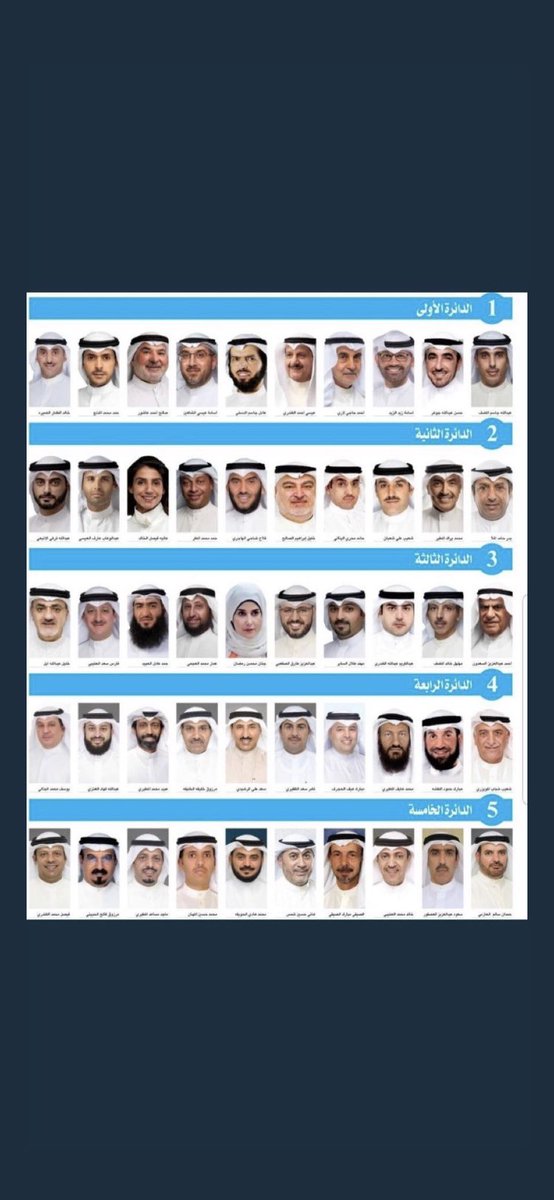Araab15Al's tweet photo. @HamadAlmatar ومنا الى رئيس اللجنة التعليمية واعضاء #مجلس_الامة https://t.co/y4xgUOhVHg