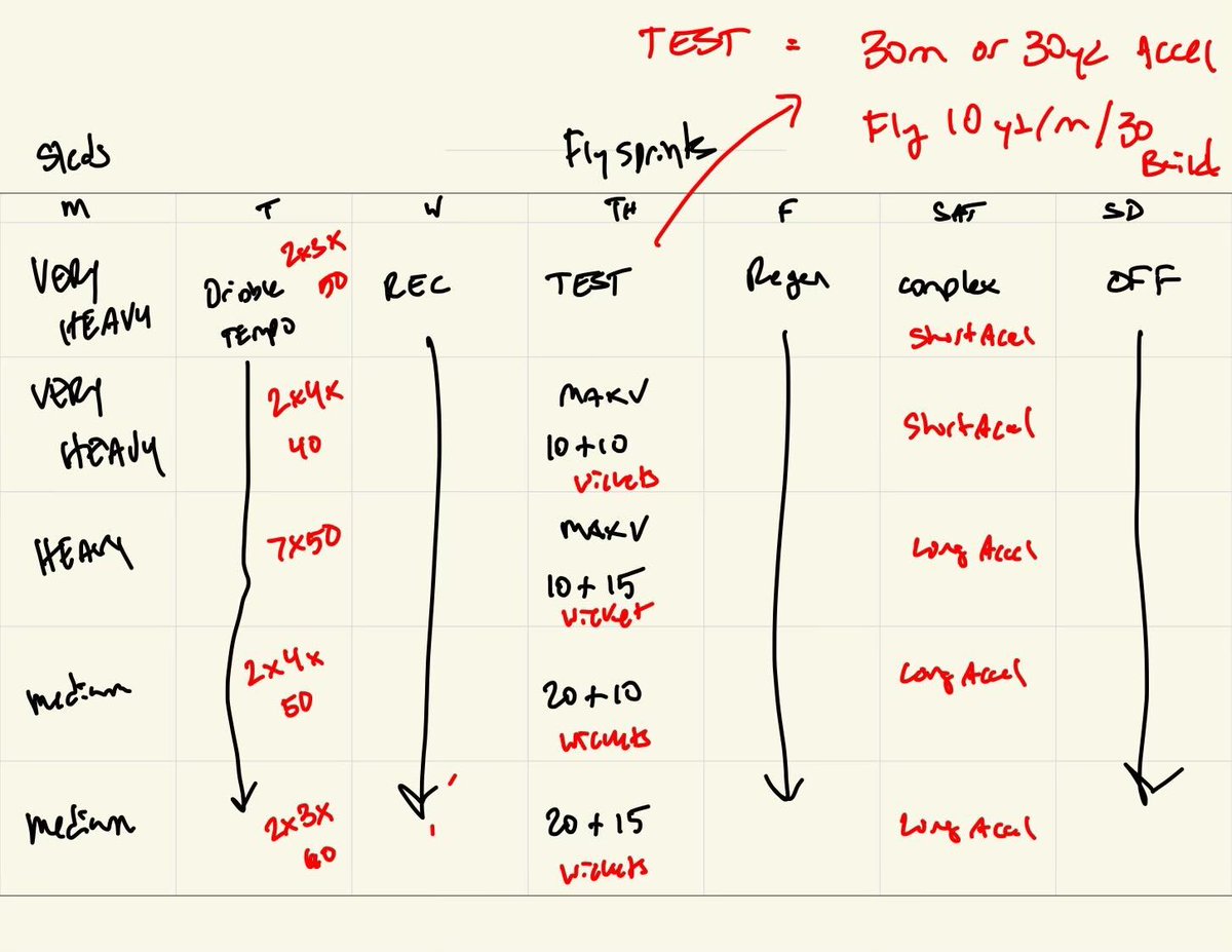 Les Spellman tweet media