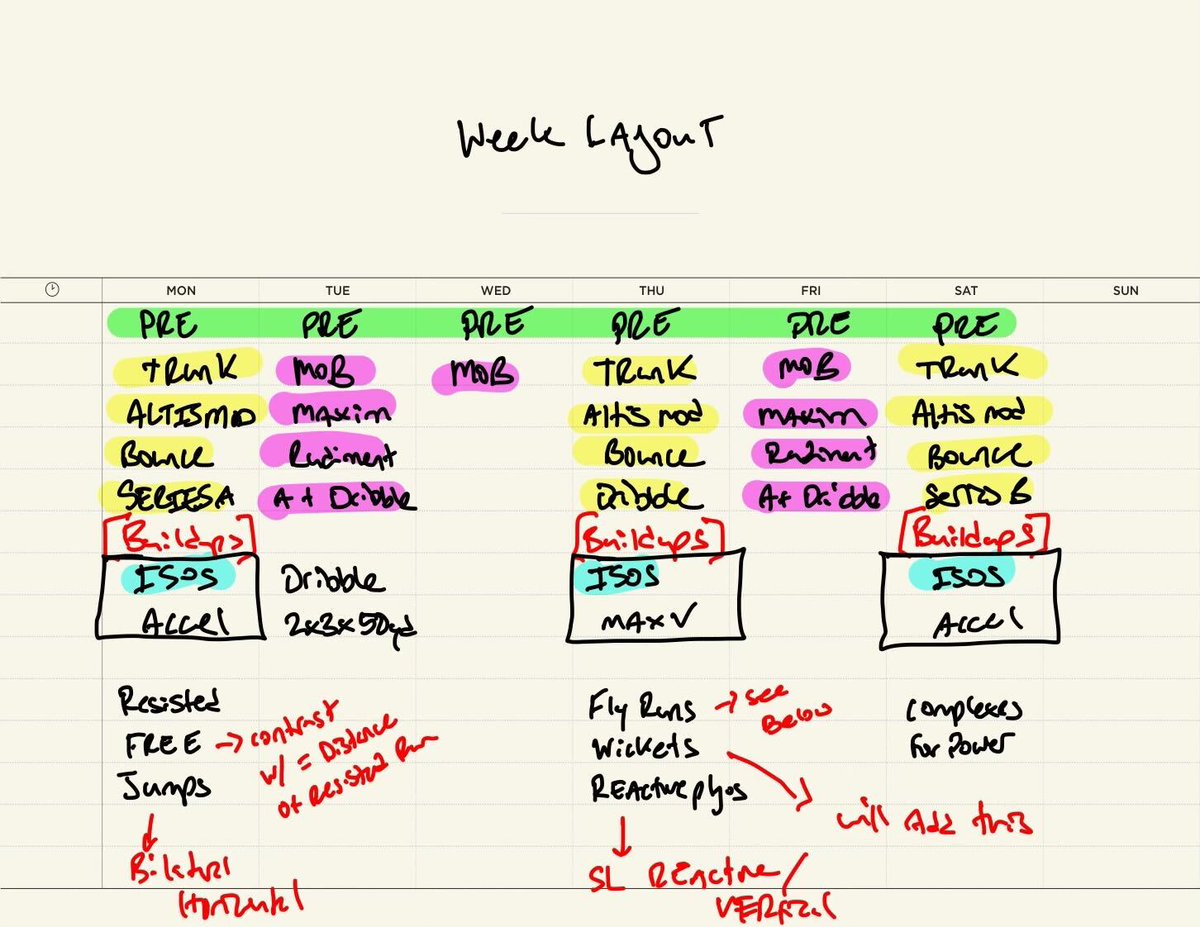 Les Spellman tweet media