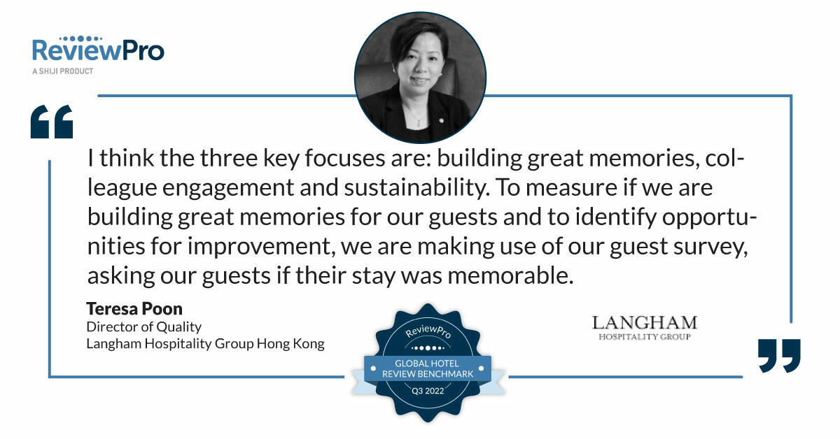 For Teresa Poon, Director of Quality of Langham Hospitality Group Hong Kong, hotels should focus on three aspects to make sure they are offering the best experience to their guests.

Download the Q3 report to learn more:
reviewpro.shijigroup.com/education/data…...

#reviewpro #lovinglangham