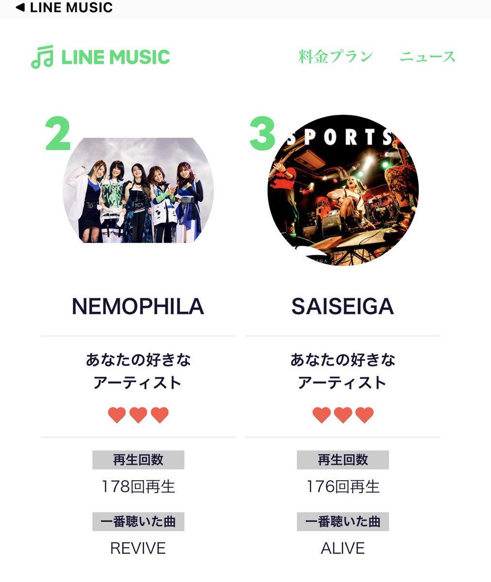 Hiderantyu's tweet photo. 👇こうなりました👍😁
＃THEMICROHEAD4NS 
＃NEMOPHILA
＃SAISEIGA
#AMBEEK
＃IRISMONDO https://t.co/9eb3LHExOM