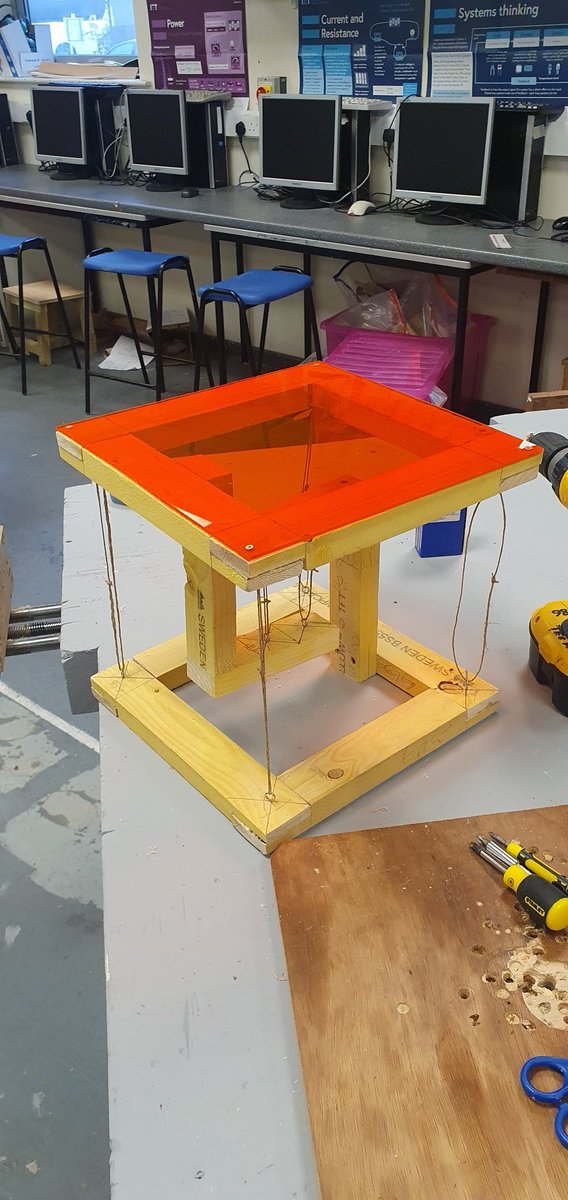 So proud of the year 9s! The resilience, the positive mental attitude, the spirit, grit and determination! They're going to be a tough class to beat! <a href="/MaestegSchool/">Maesteg School</a> #motivatedtostrive #curriculumforwales